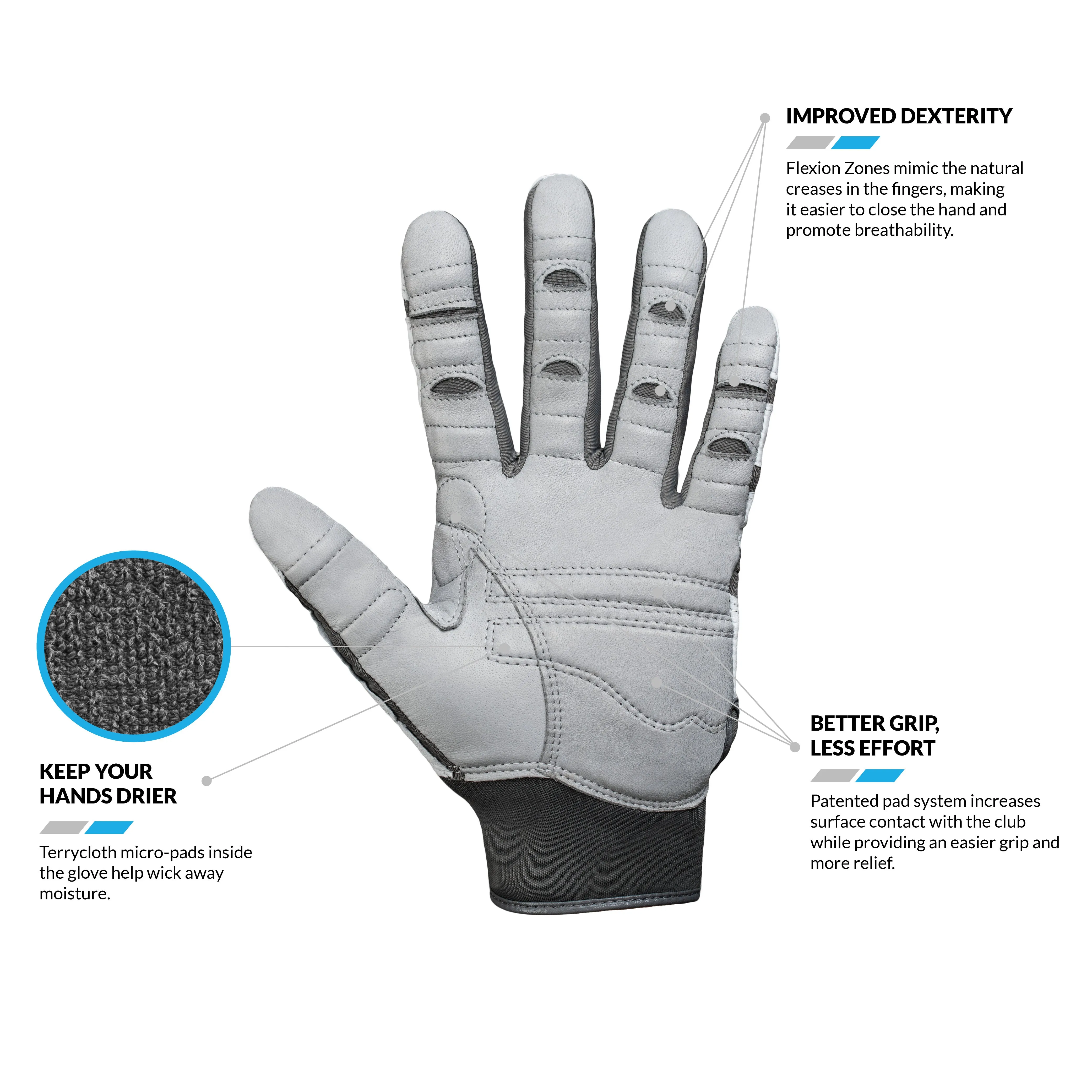 Bionic Golf Men's ReliefGrip 2.0